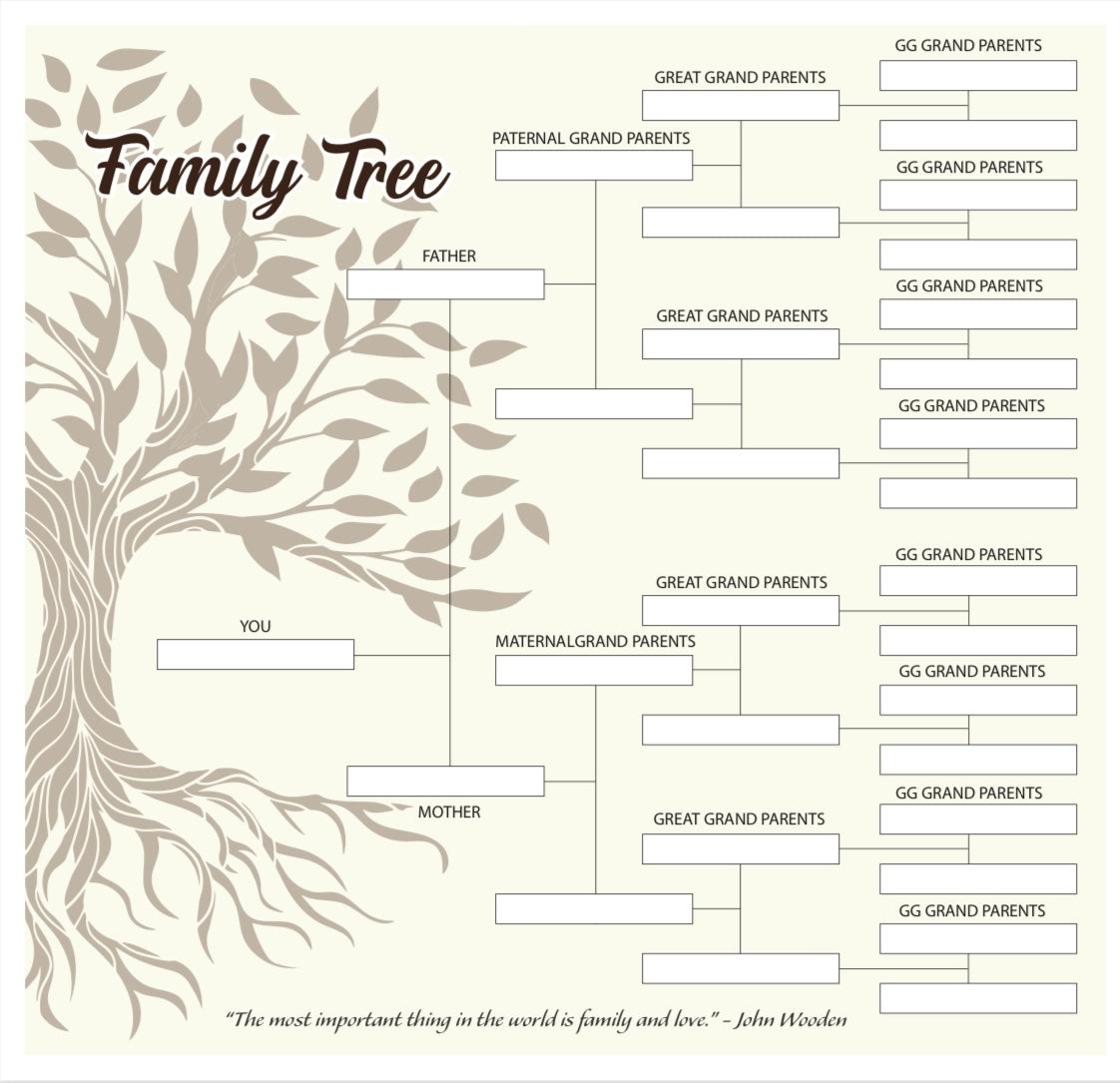 Mom - Guided Life Story Book